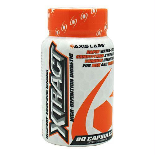 Axis Labs Xtract High-definition Diuretic