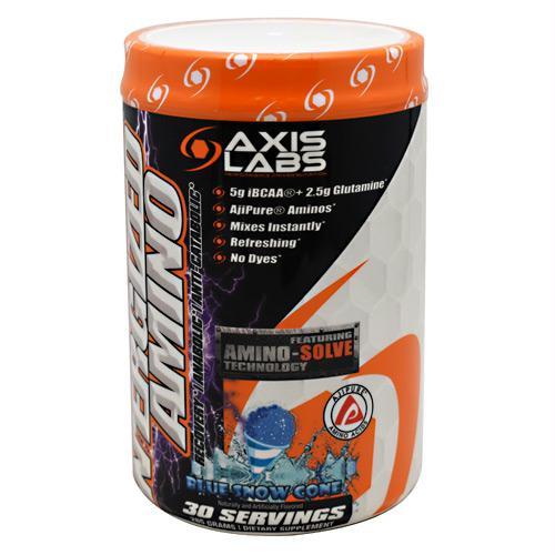 Axis Labs Marquis Series N'ergized Amino