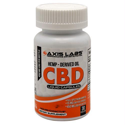 Axis Labs Cbd