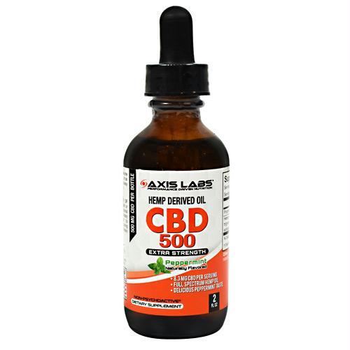Axis Labs Cbd 500