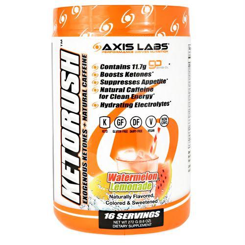Axis Labs Ketorush