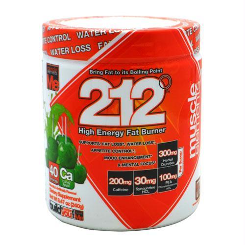 Muscle Elements Muscle Elements 212