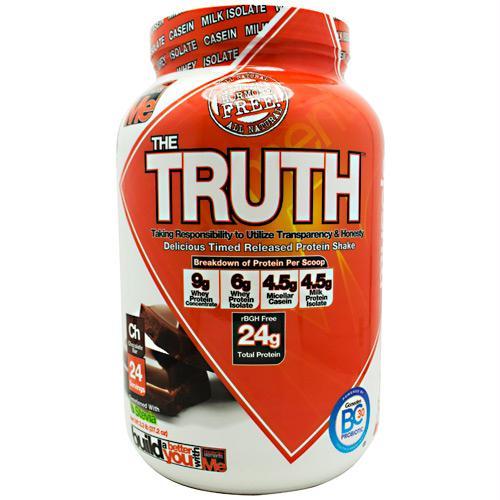 Muscle Elements The Truth