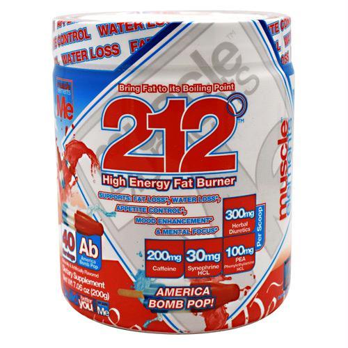 Muscle Elements 212